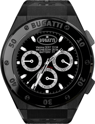 Prognose 2025 futuristic watch